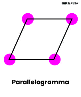 Tavola disegno copia